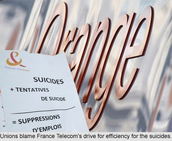 France Telecom Suicides